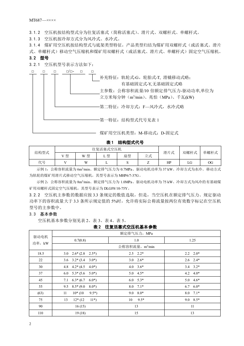 煤矿井下用空气压缩机.doc 第6页