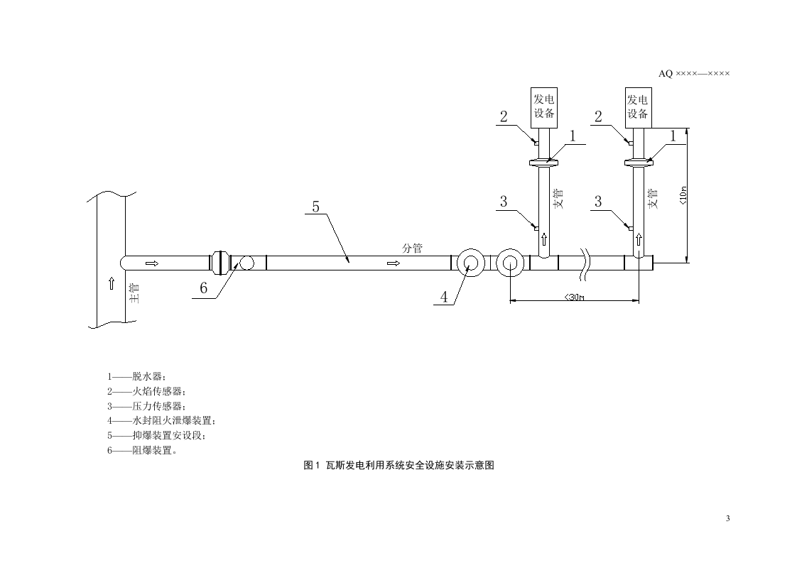 煤矿低浓度瓦斯管道输送安全保障系统设计规范.doc 第6页