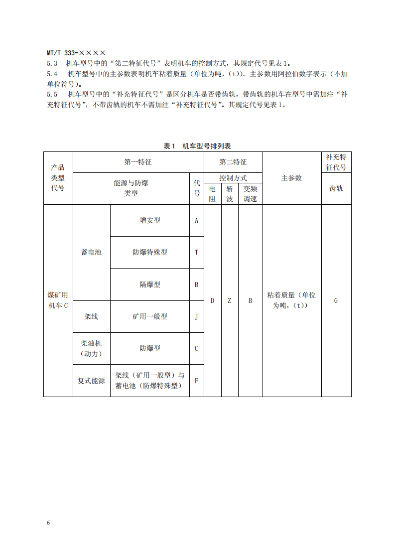 煤矿机车产品型号编制方法.pdf 第6页