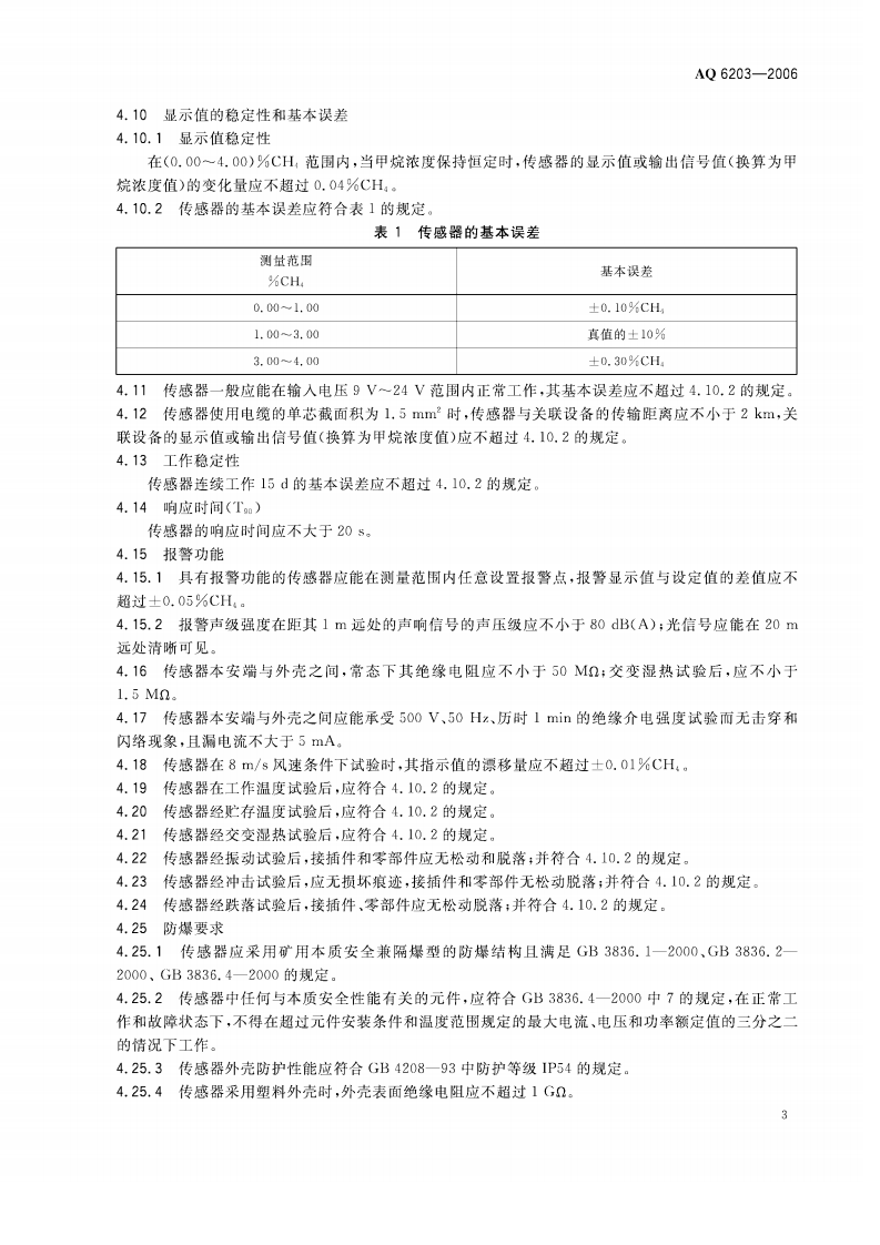 煤矿用低浓度载体催化式甲烷传感器.pdf 第6页