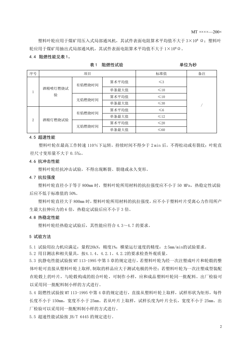 煤矿用局部通风机塑料叶轮安全技术条件.doc 第4页
