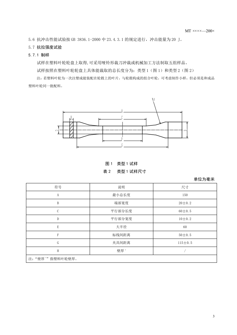 煤矿用局部通风机塑料叶轮安全技术条件.doc 第5页