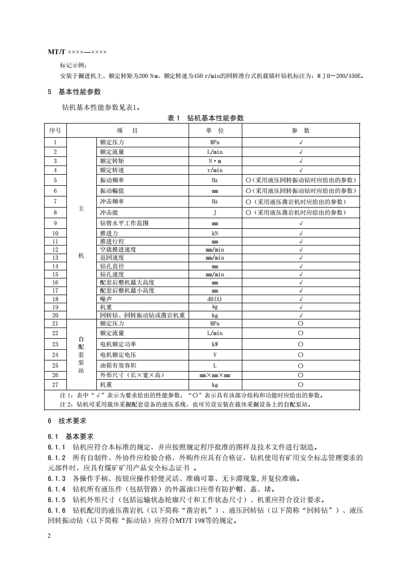 煤矿用机载锚杆钻机通用技术条件.pdf 第6页