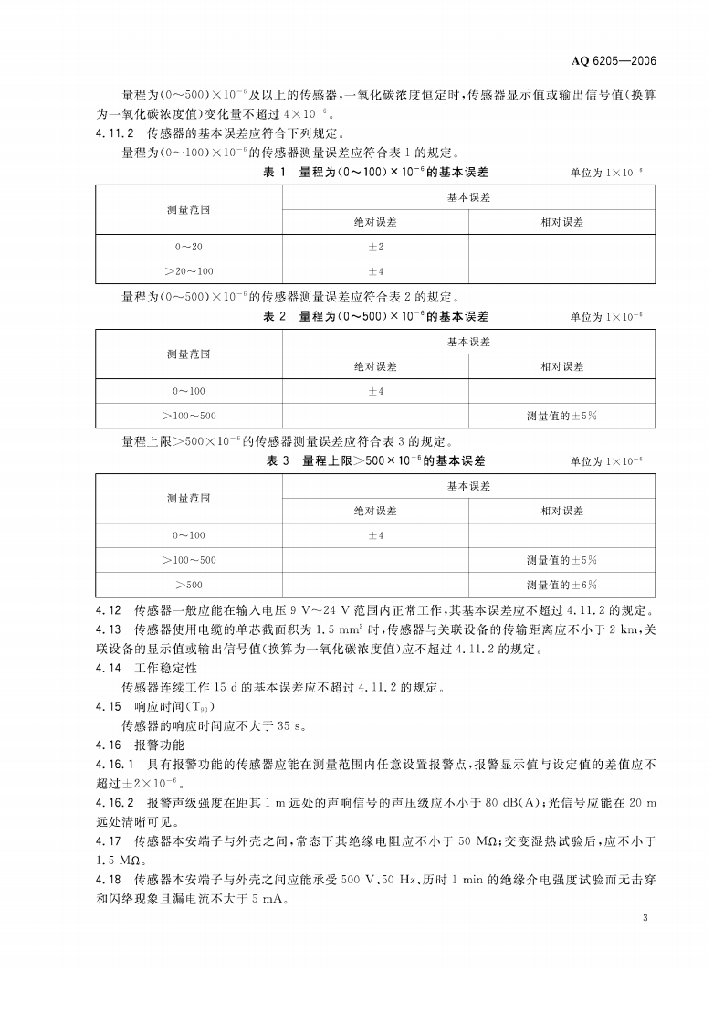 煤矿用电化学式一氧化碳传感器_50.pdf 第6页