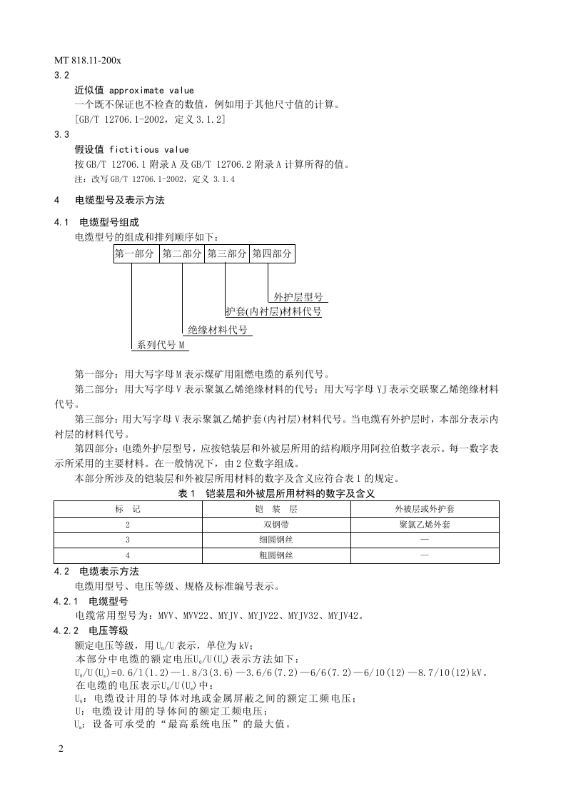 煤矿用电缆 第11部分额定电压10KV及以下固定敷设电力电缆一般规定.doc 第6页