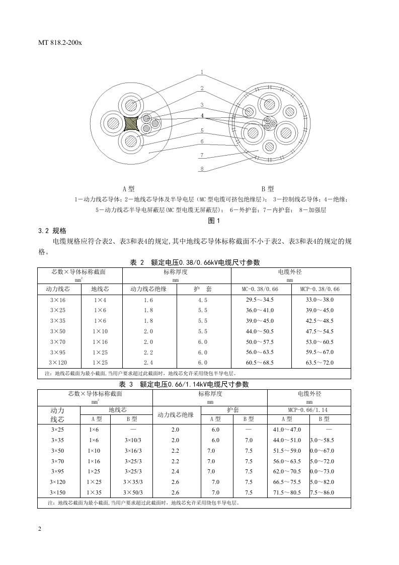 煤矿用电缆 第2部分额定电压1.93.3KV及以下采煤机软电缆.doc 第6页
