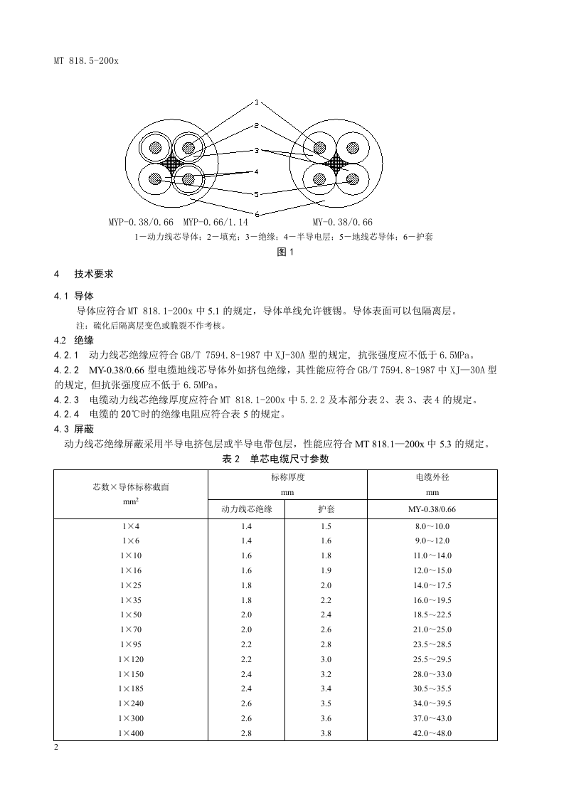 煤矿用电缆 第5部分额定电压0.661.14KV及以下移动软电缆.doc 第6页