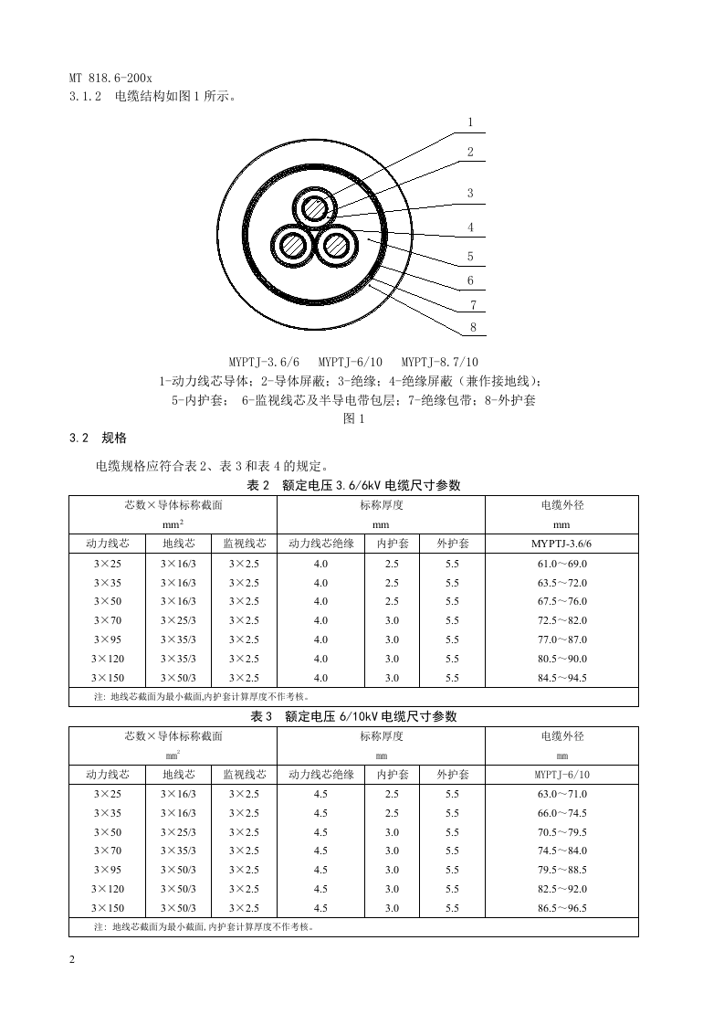 煤矿用电缆 第6部分额定电压8.710KV及以下移动金属屏蔽监视型软电缆.doc 第6页