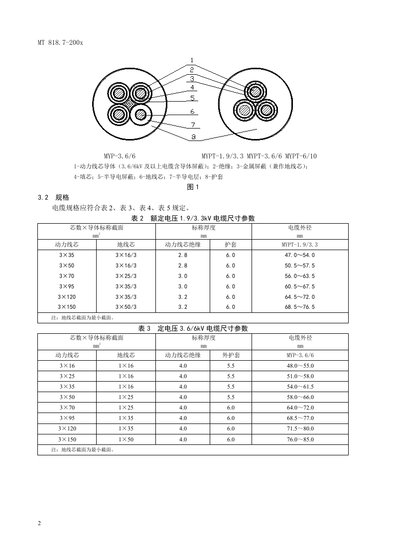 煤矿用电缆 第7部分额定电压610KV及以下移动屏蔽软电缆.doc 第6页