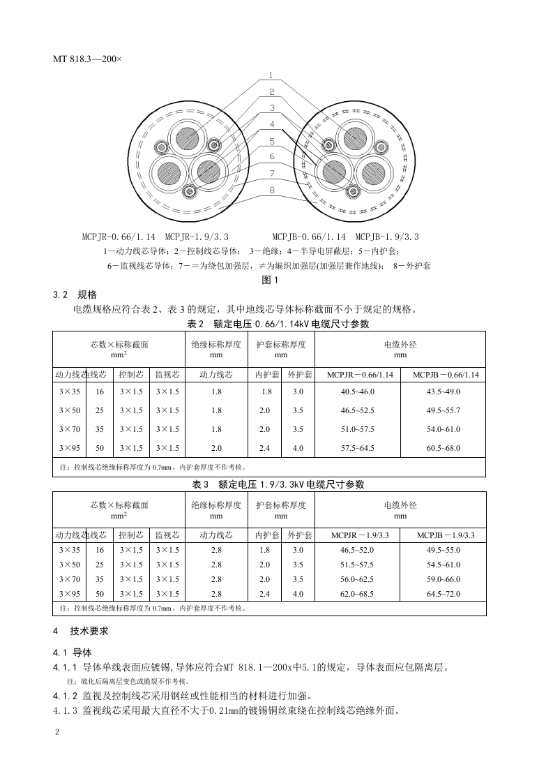 煤矿用电缆 第三部分额定电压1.93.3KV及以下采煤机屏蔽监视加强型软电缆.doc 第6页