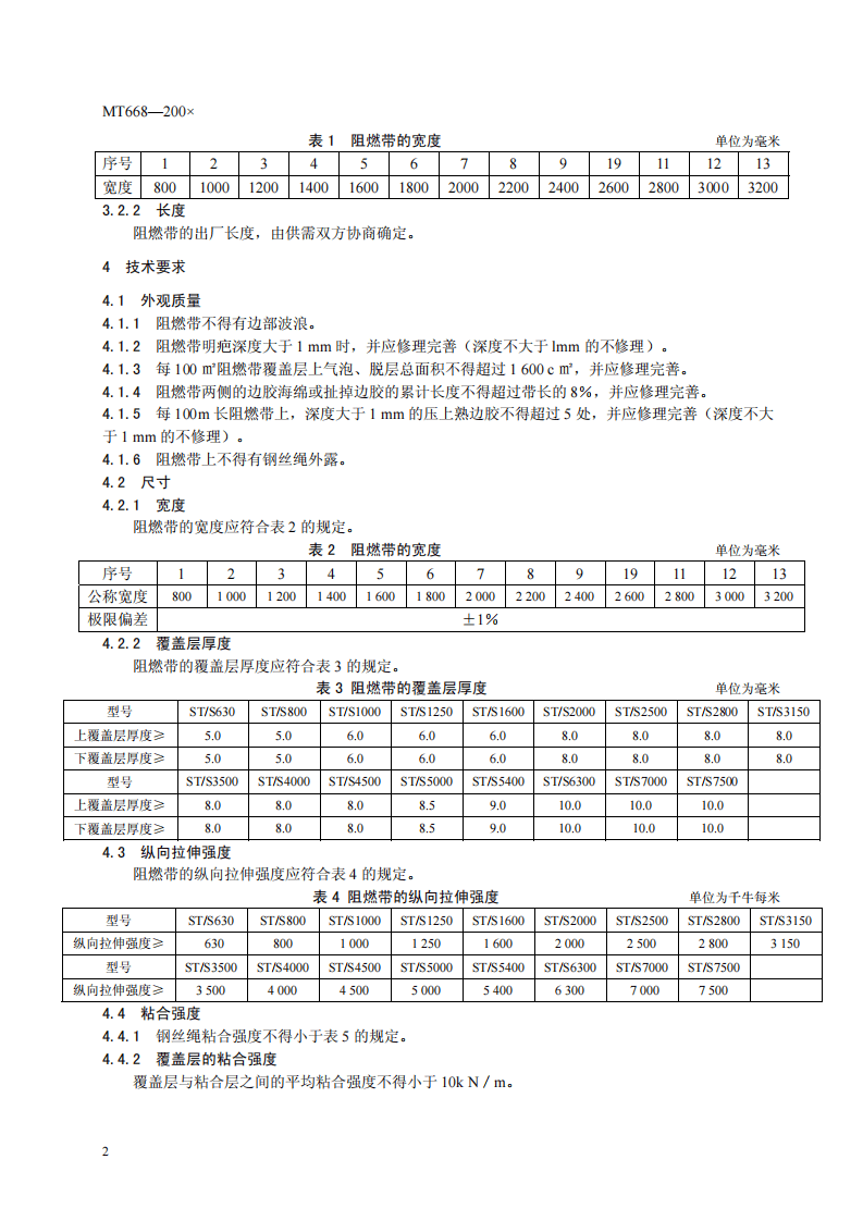 煤矿用钢丝绳芯阻燃输送带.pdf 第6页