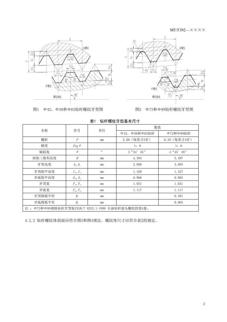 煤矿用钻杆圆锥螺纹体型式和基本尺寸.doc 第6页