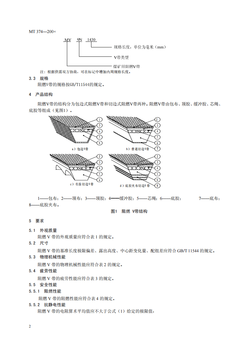 煤矿用阻燃V带.pdf 第6页