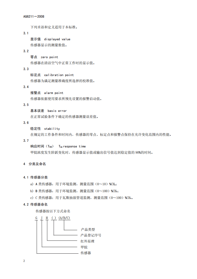 煤矿用非色散红外甲烷传感器.pdf 第6页