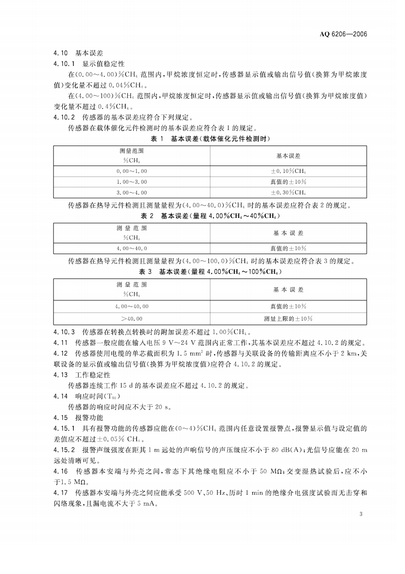 煤矿用高低浓度甲烷传感器_53.pdf 第6页
