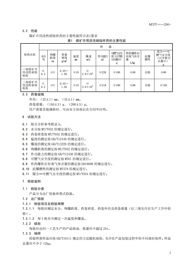 煤矿许用改性硝铵炸药.pdf 第4页