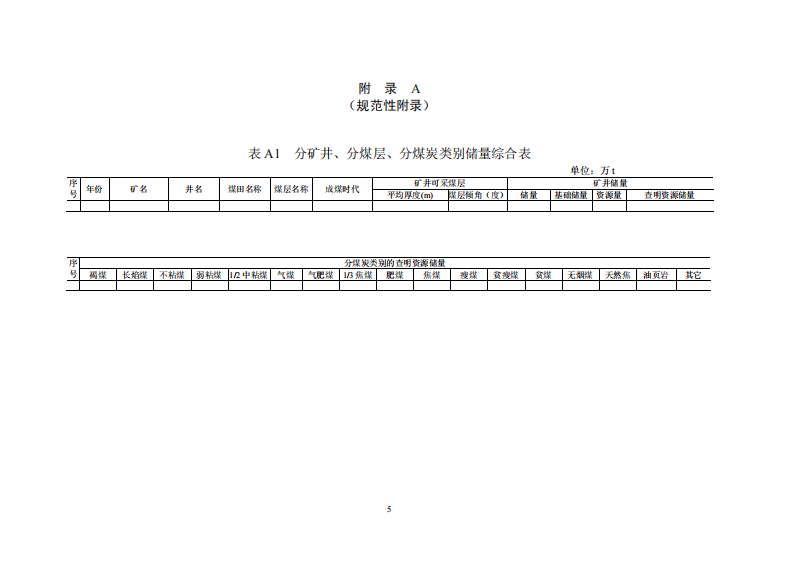 煤质资料汇编技术导则.pdf 第5页
