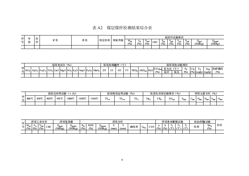 煤质资料汇编技术导则.pdf 第6页