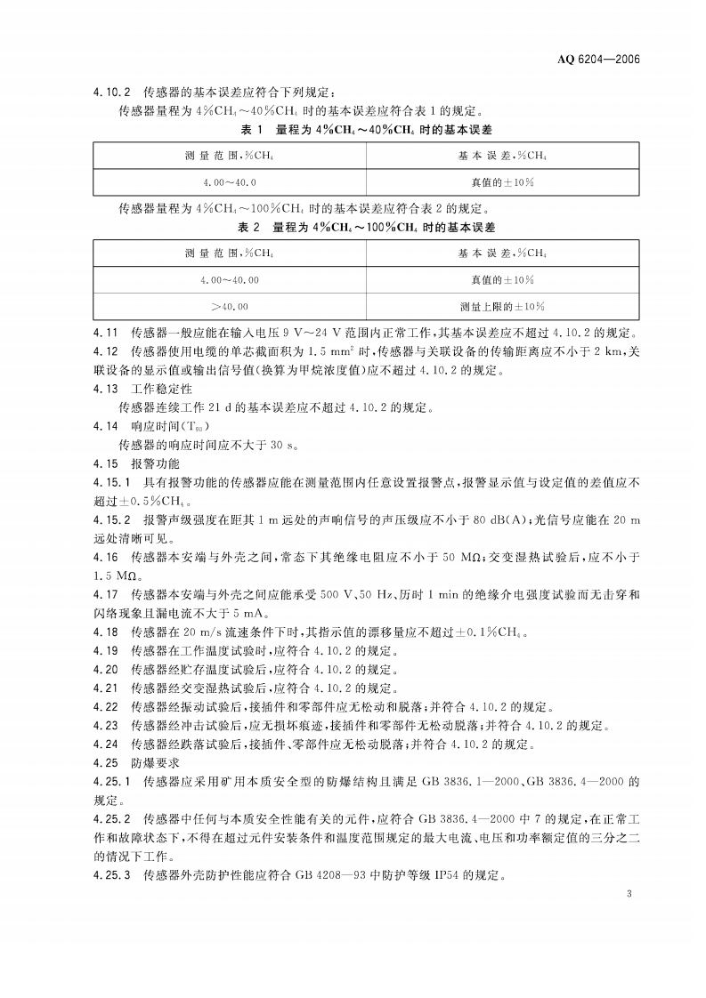 瓦斯抽放用热导式高浓度甲烷传感器.pdf 第6页