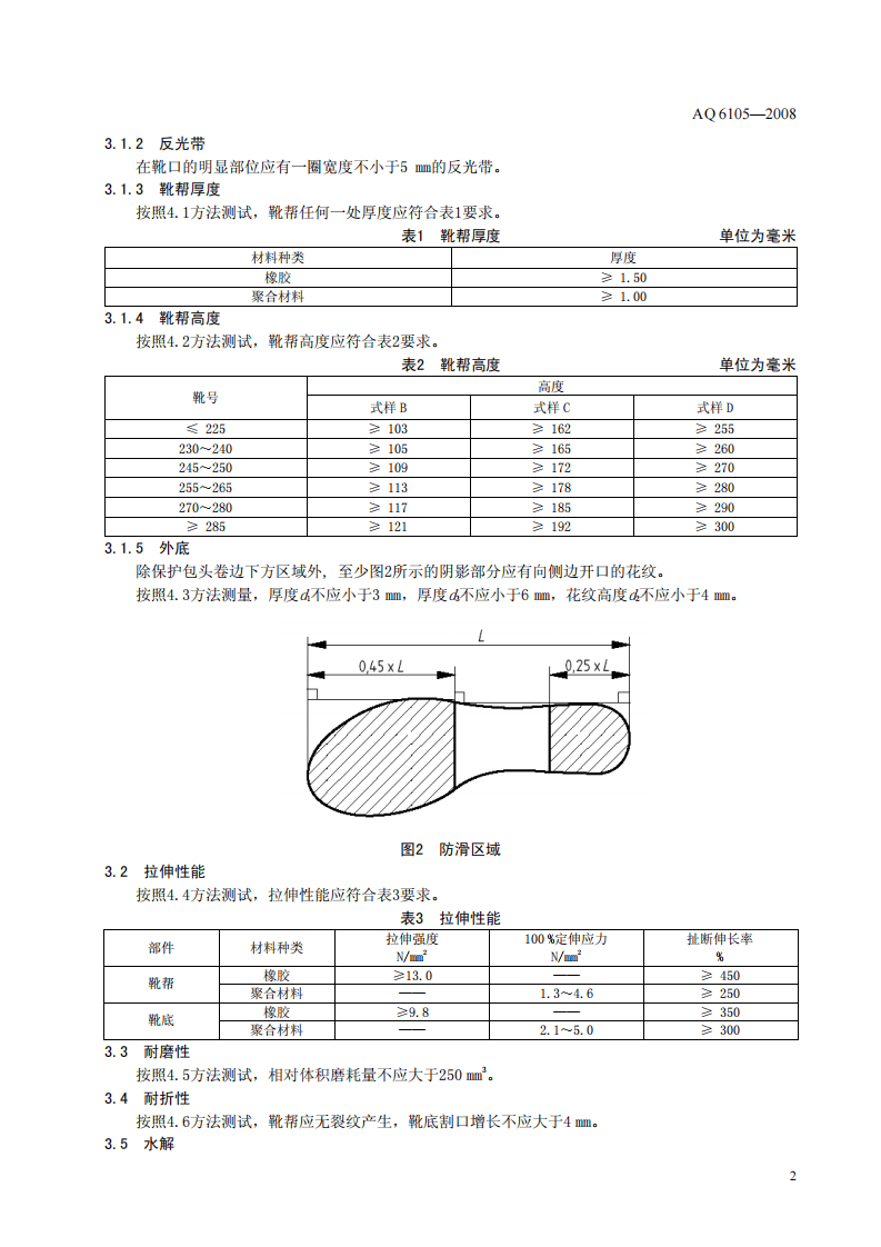 足部防护 矿工安全靴.pdf 第6页