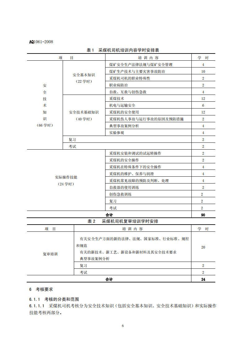采煤机司机安全技术培训大纲及考核标准.pdf 第6页