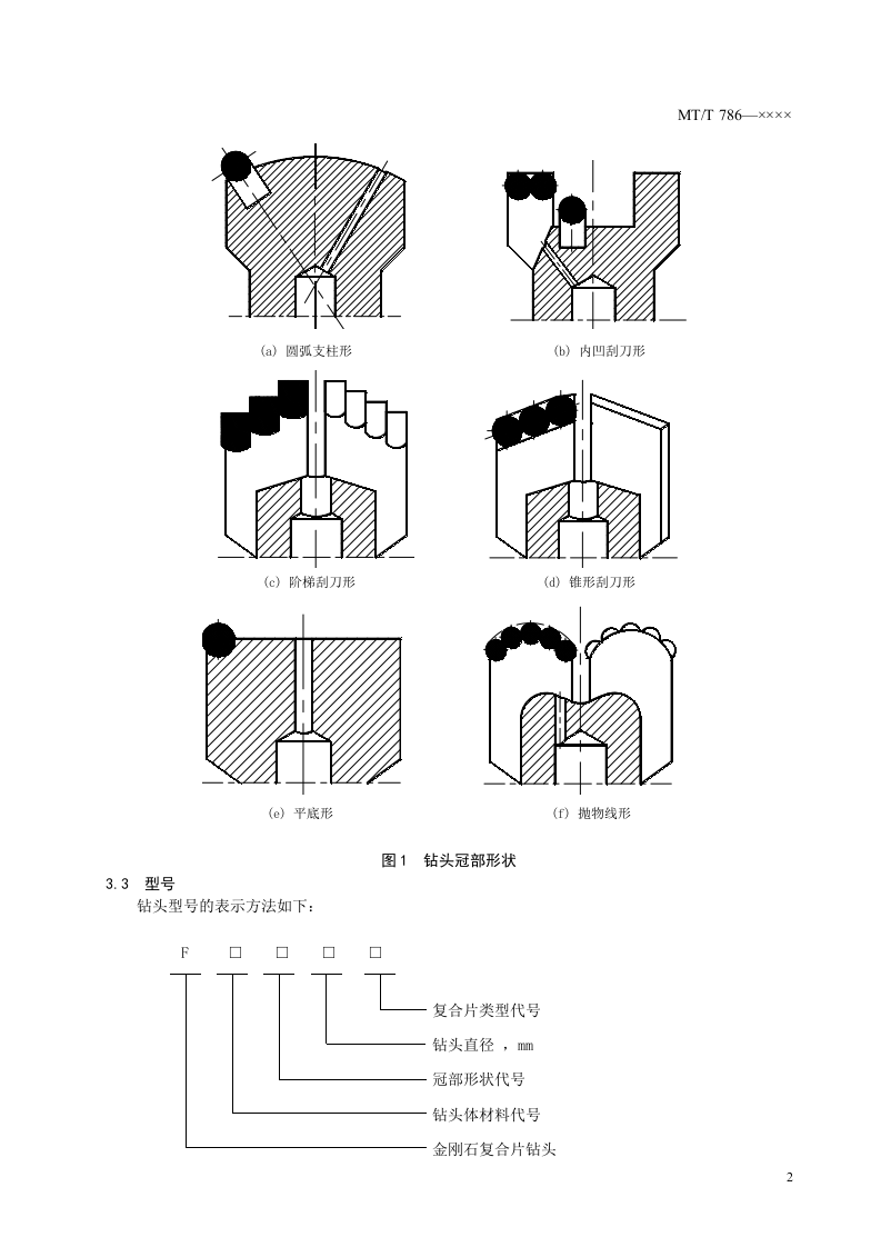 金刚石复合片不取心钻头.doc 第4页