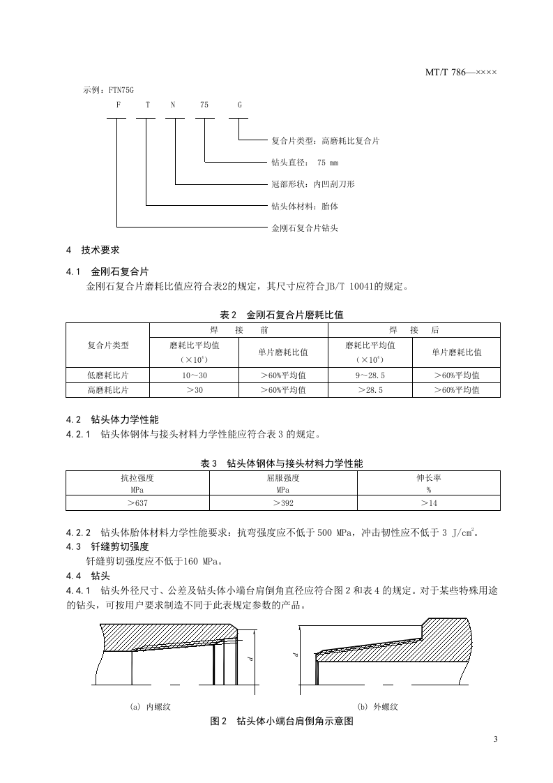 金刚石复合片不取心钻头.doc 第5页