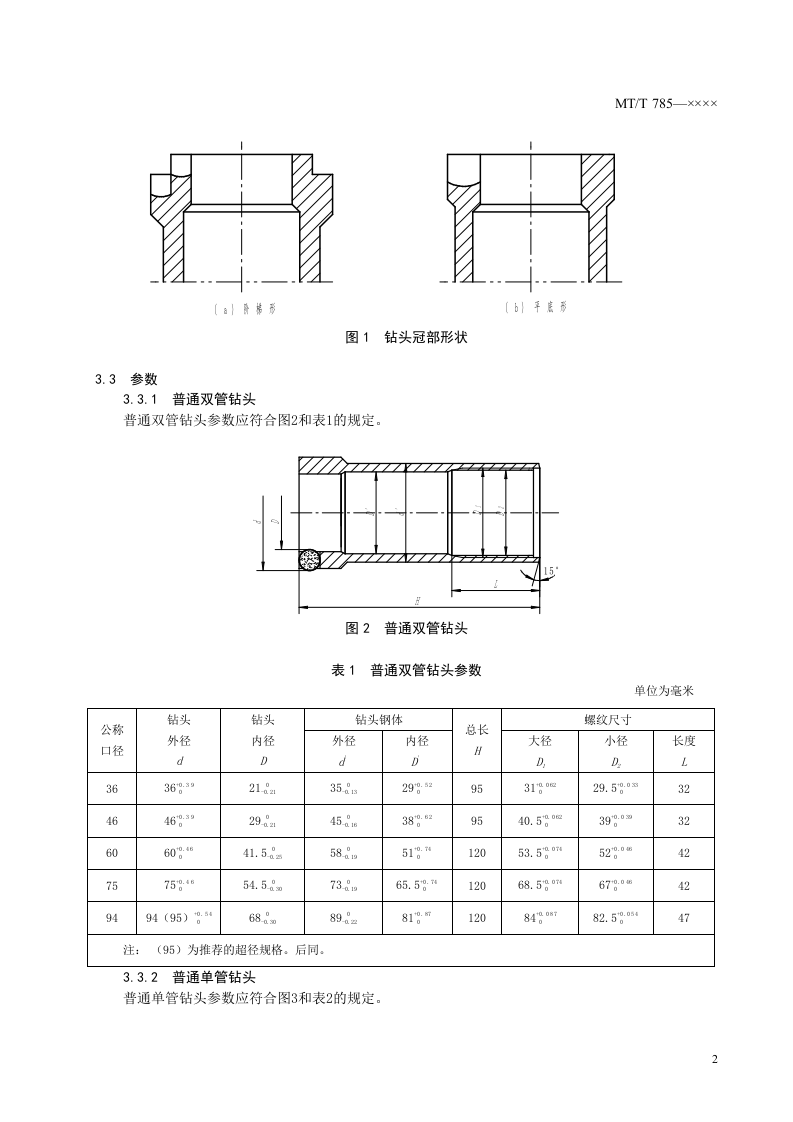 金刚石复合片取心钻头.doc 第4页