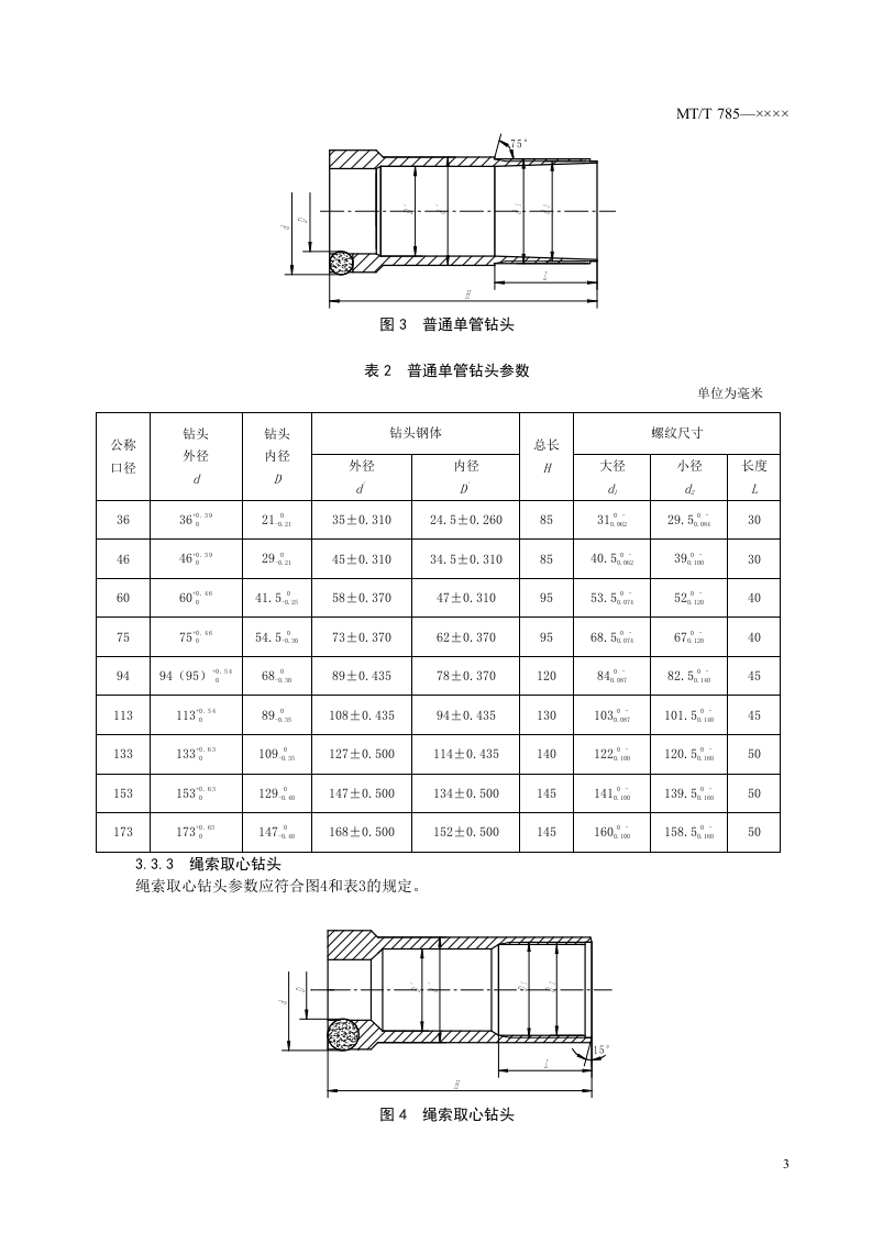 金刚石复合片取心钻头.doc 第5页