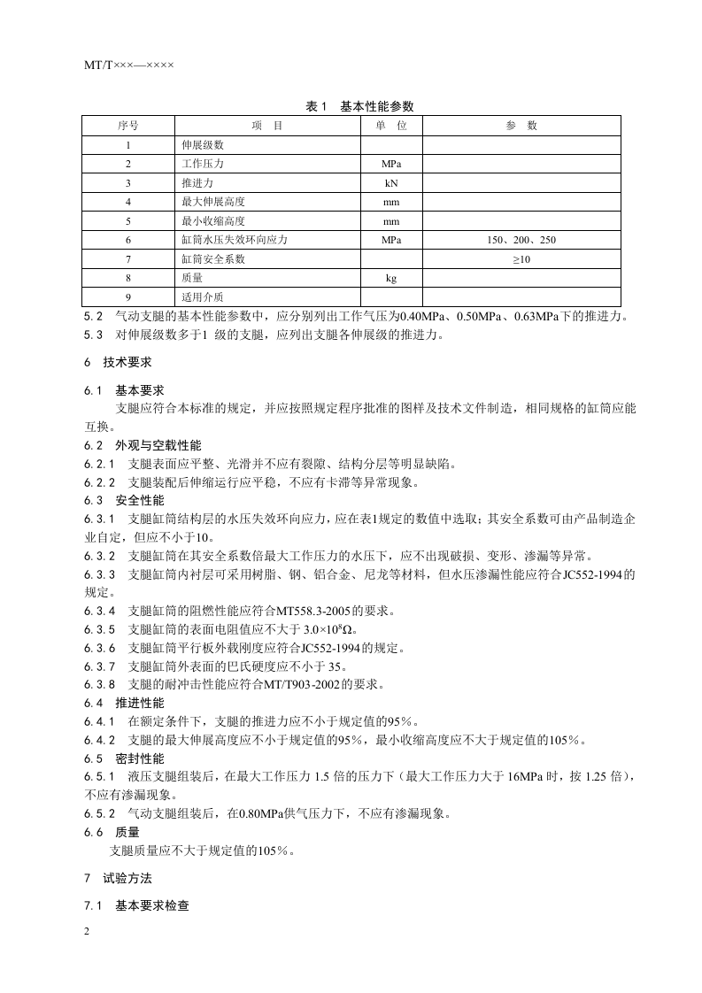 锚杆钻机用玻璃钢支腿.doc 第6页