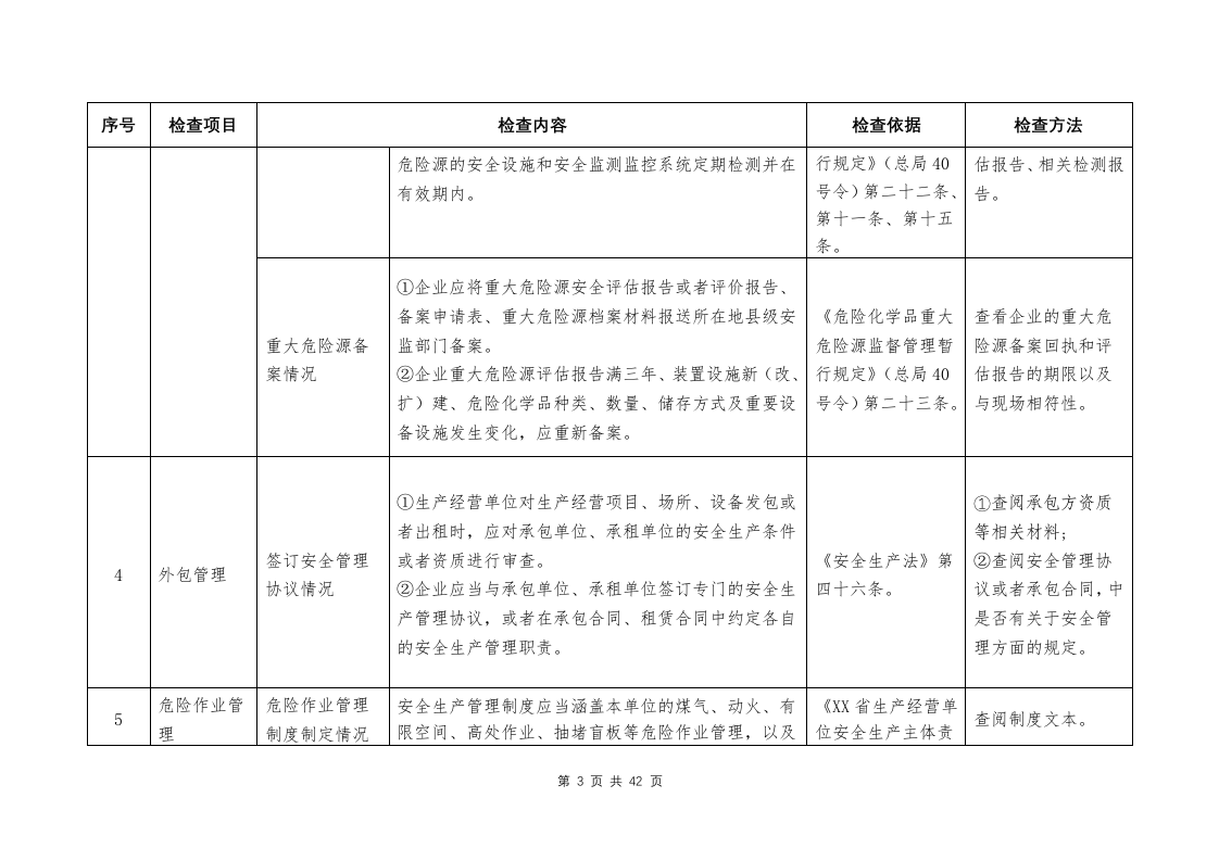 【金属冶炼】企业执法检查标准.docx 第4页
