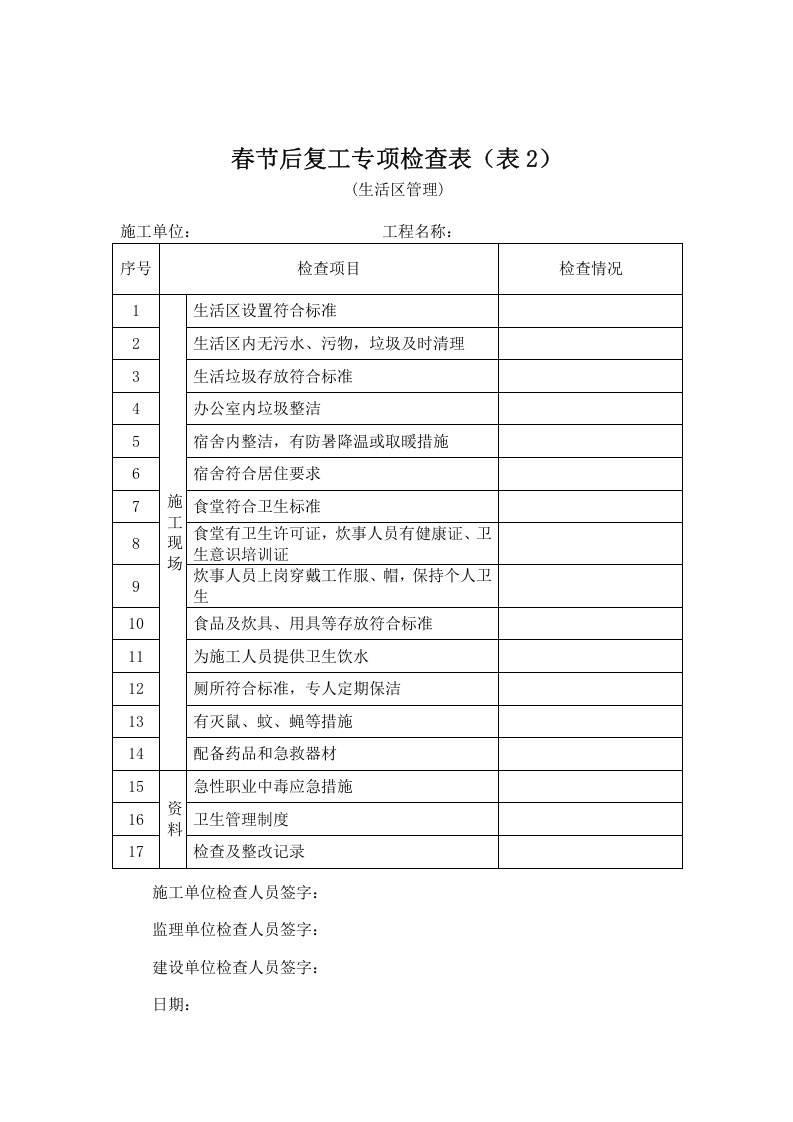 施工春节后复工检查表（全套）.docx 第2页