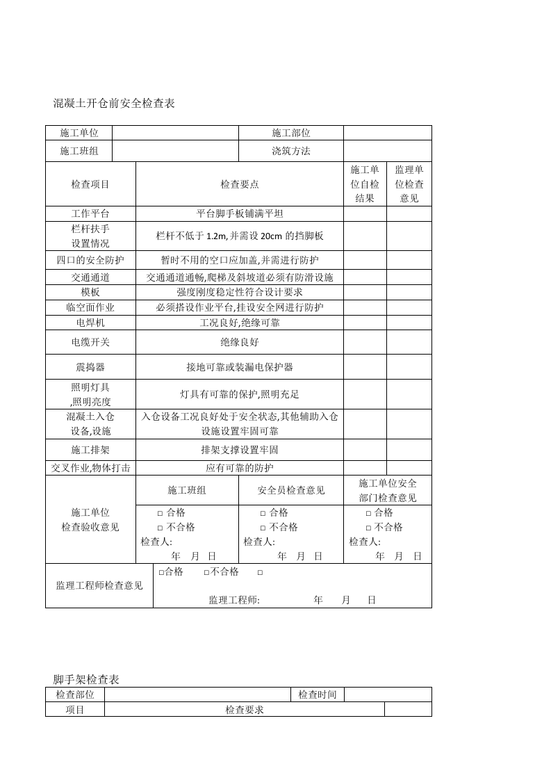 春节后复工施工现场安全检查必备的八张检查表(1).docx 第2页