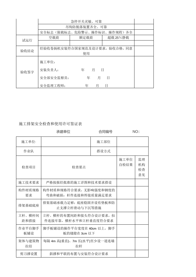 春节后复工施工现场安全检查必备的八张检查表(1).docx 第5页