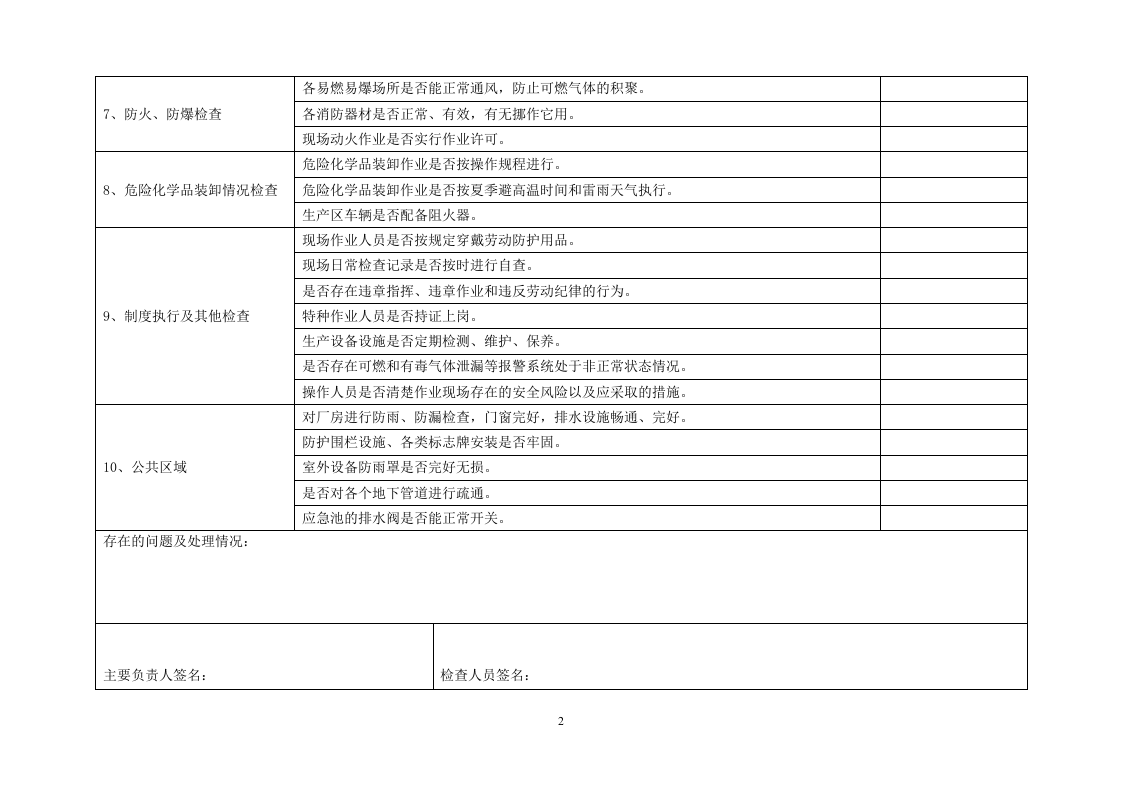 夏季高温、汛期安全检查表-综合.docx 第2页