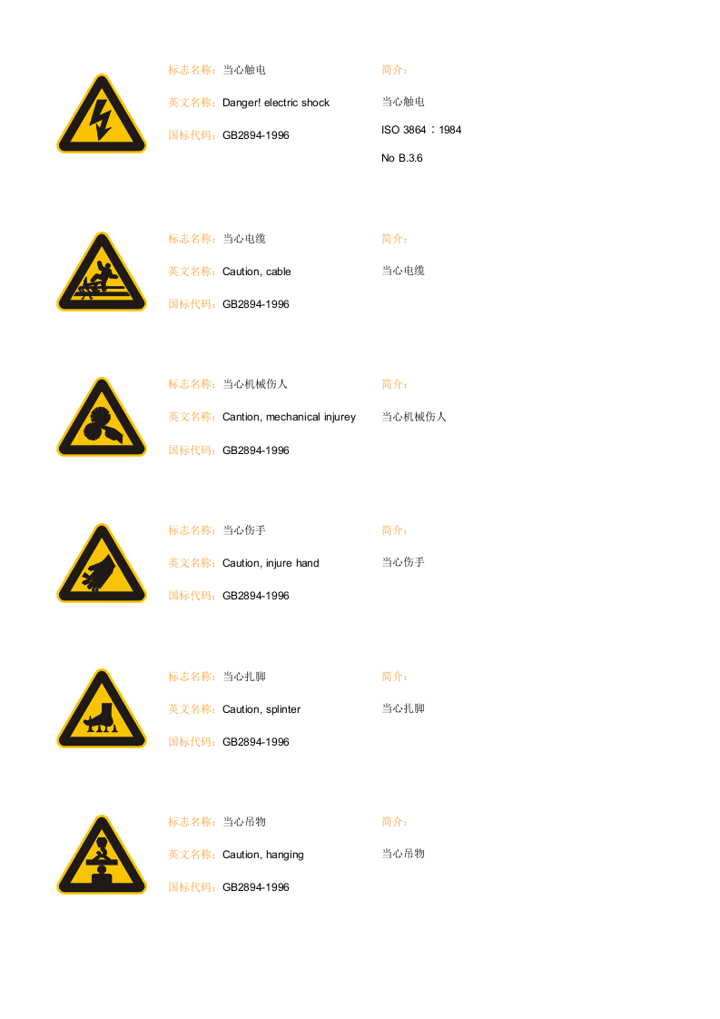 安全标志共67个.docx 第6页