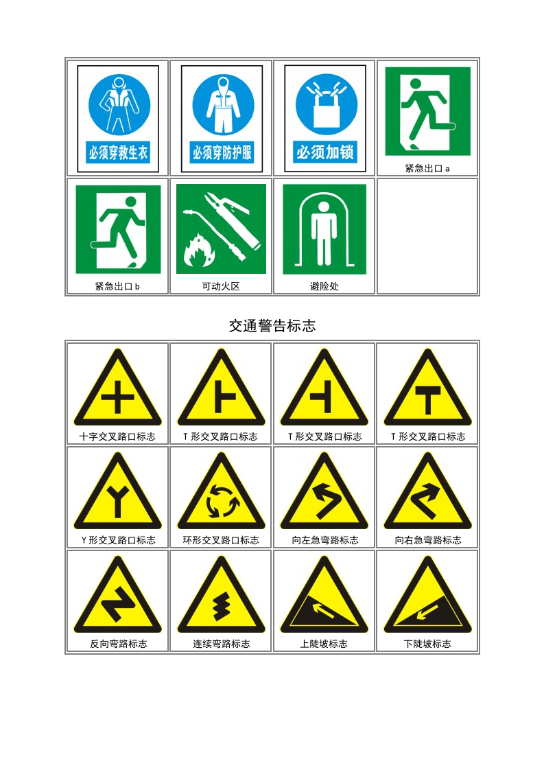 通用安全标志大全图标.docx 第4页