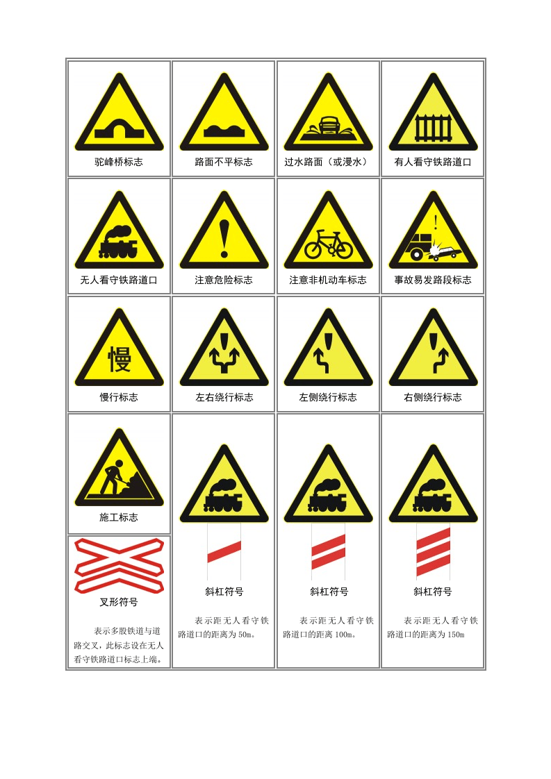 通用安全标志大全图标.docx 第6页