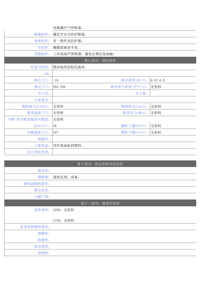柴油安全技术说明书.docx 第3页