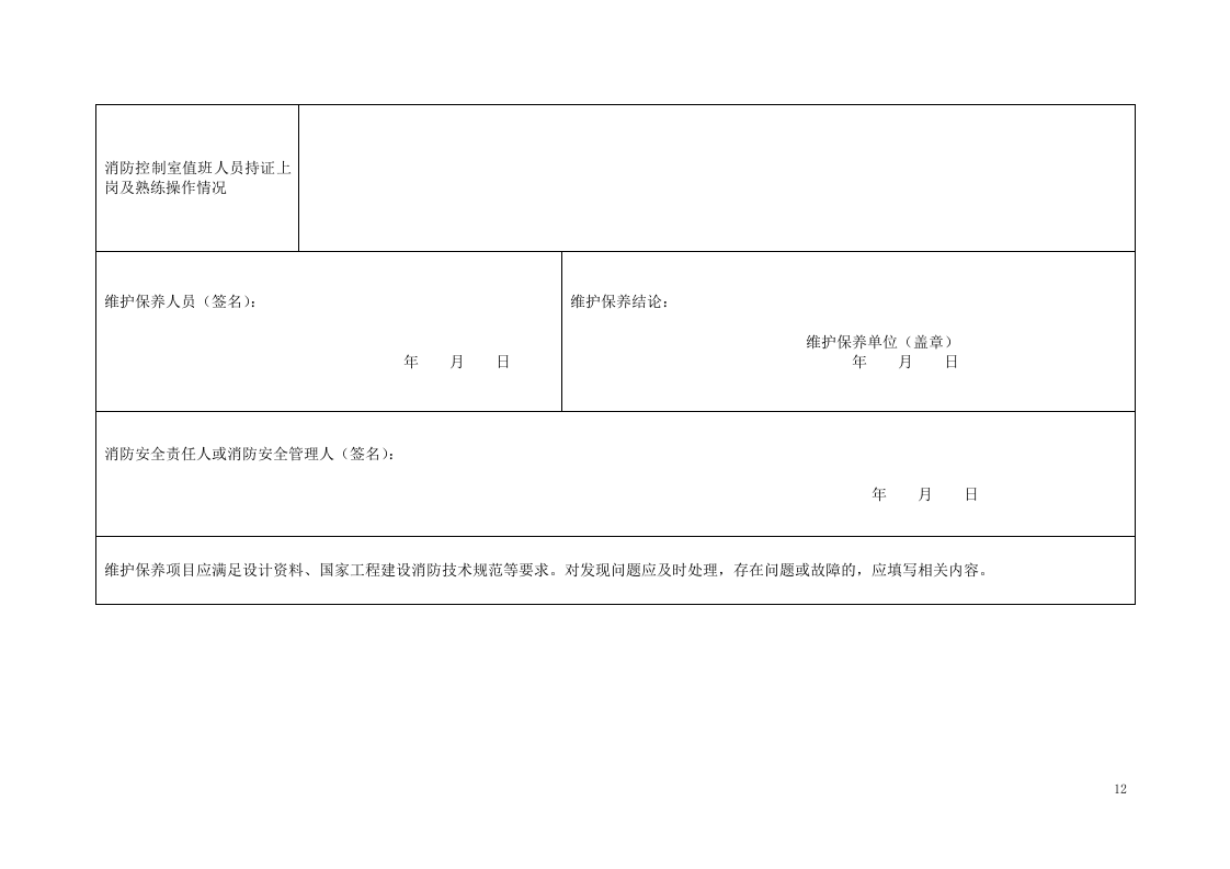 6加1样表消防内容.docx 第3页