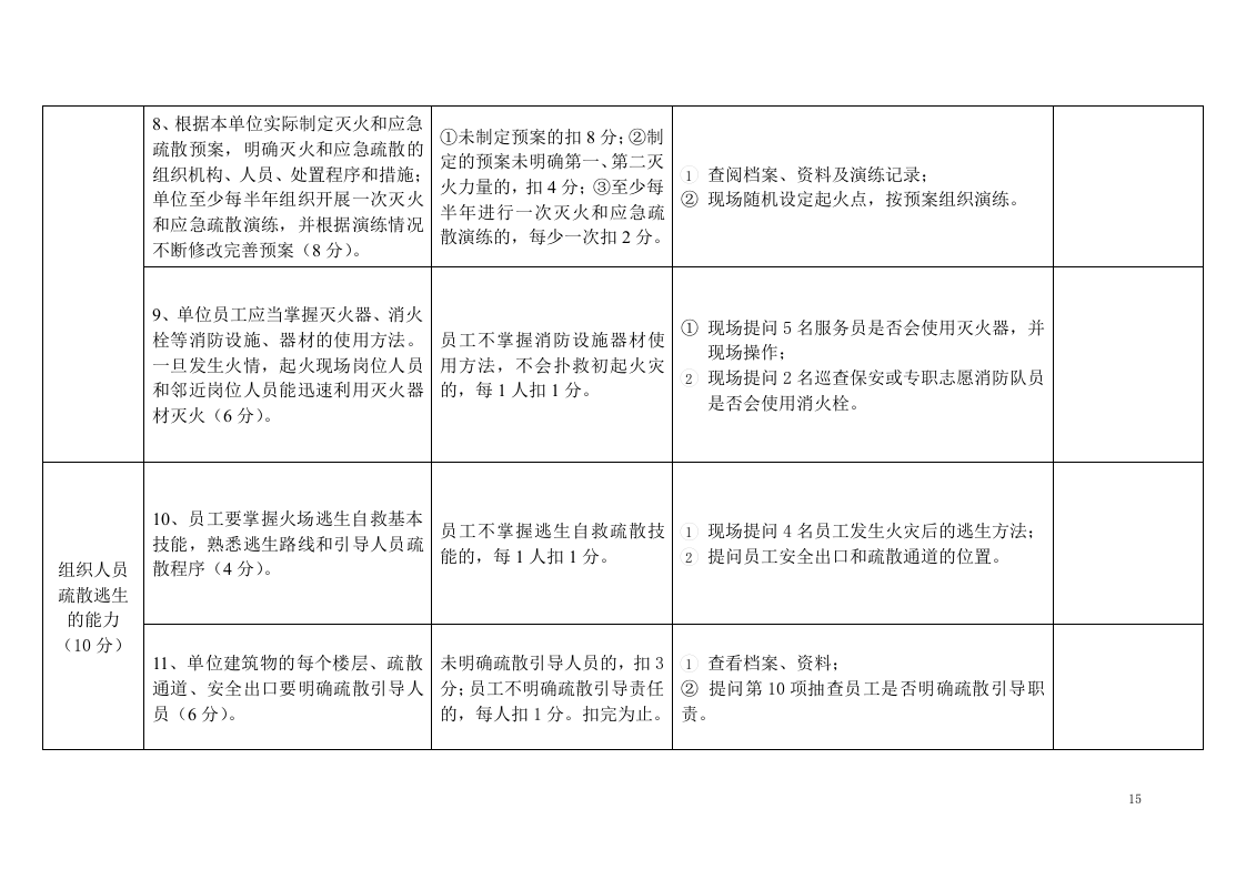 6加1样表消防内容.docx 第6页
