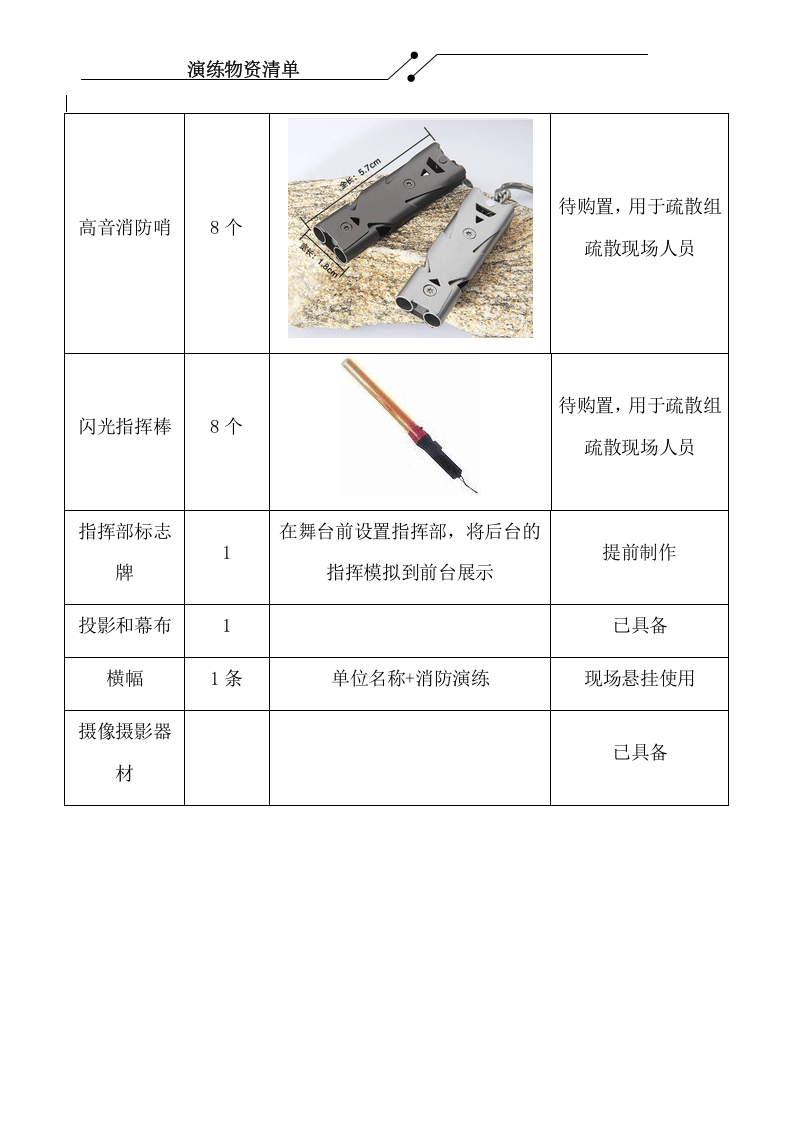 消防演练物资清单.docx 第3页