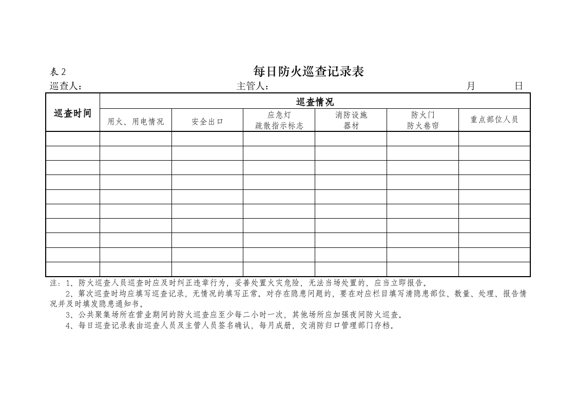 消防表格制度等汇总--精品.docx 第5页