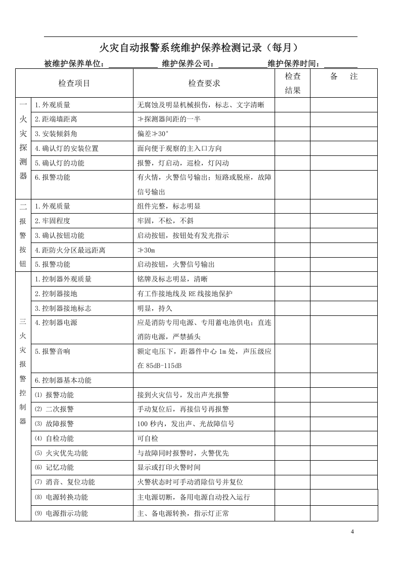消防设施保养维修记录表格大全.docx 第4页