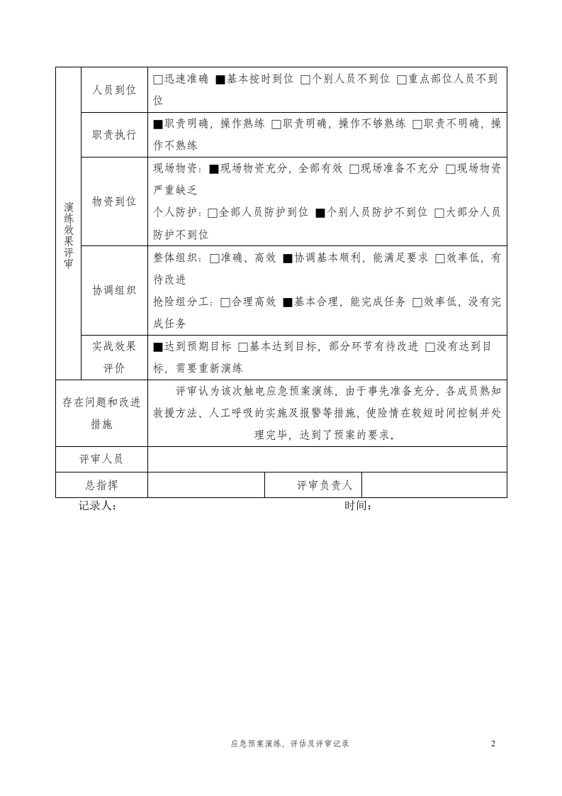 【预案评审】应急预案演练、评估及评审记录.docx 第2页