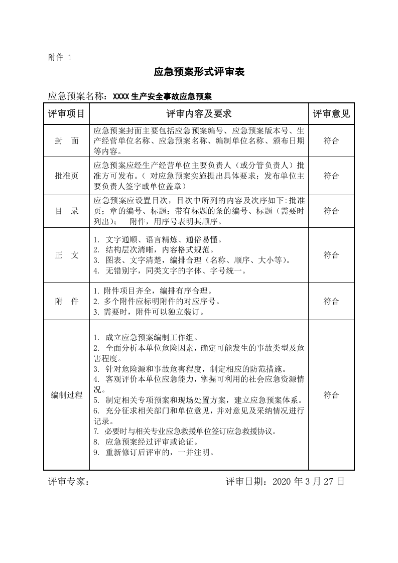 【预案评审】应急预案专家评审成套文件.docx 第4页