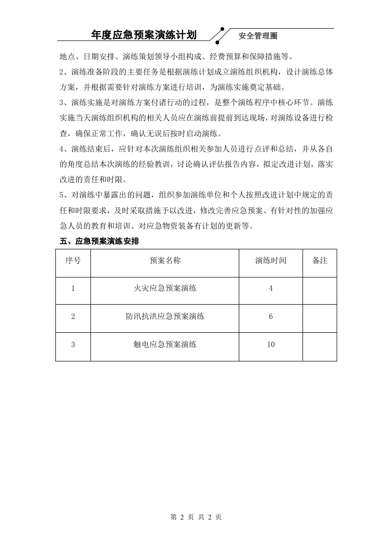 0620--年度应急预案演练计划.docx 第2页