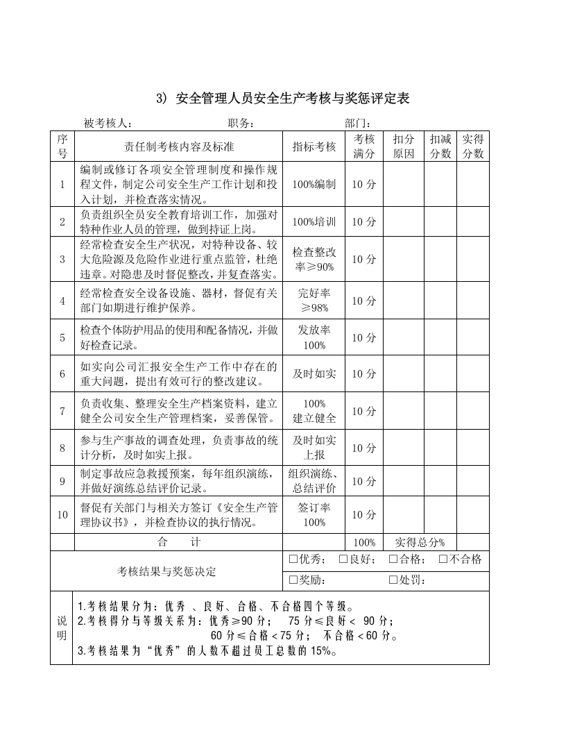 安全生产目标考核模板.docx 第4页