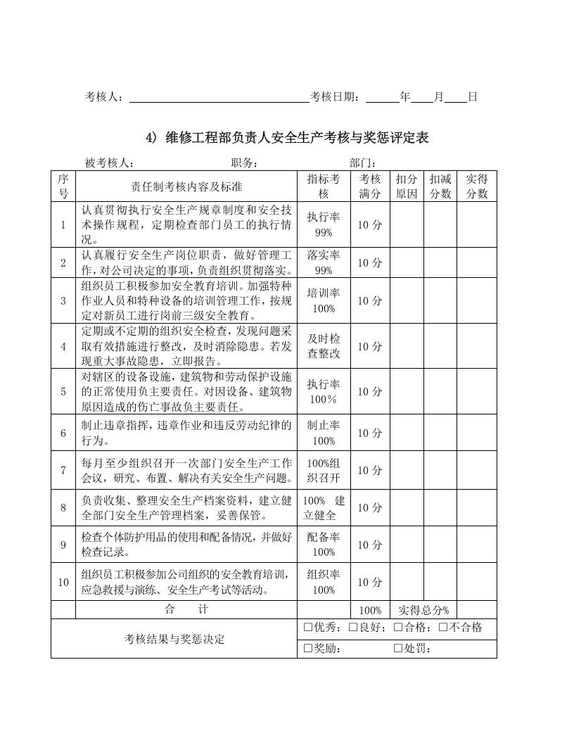 安全生产目标考核模板.docx 第5页