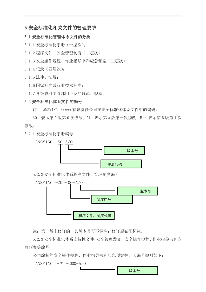 工贸行业安全标准化管理制度汇编（245页10万字）.docx 第5页